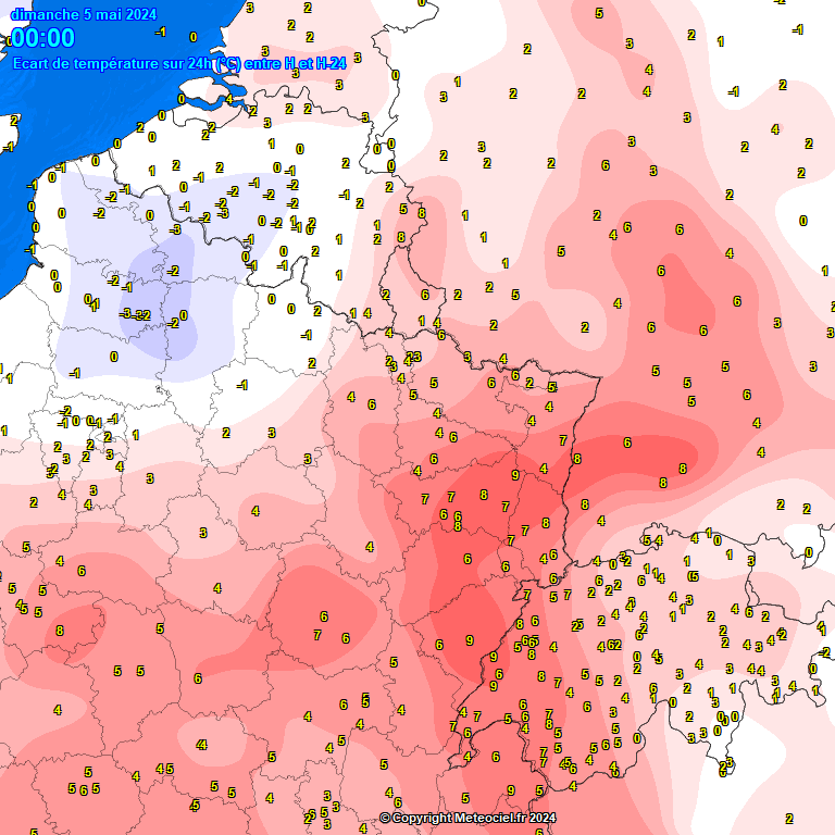 Temperatures