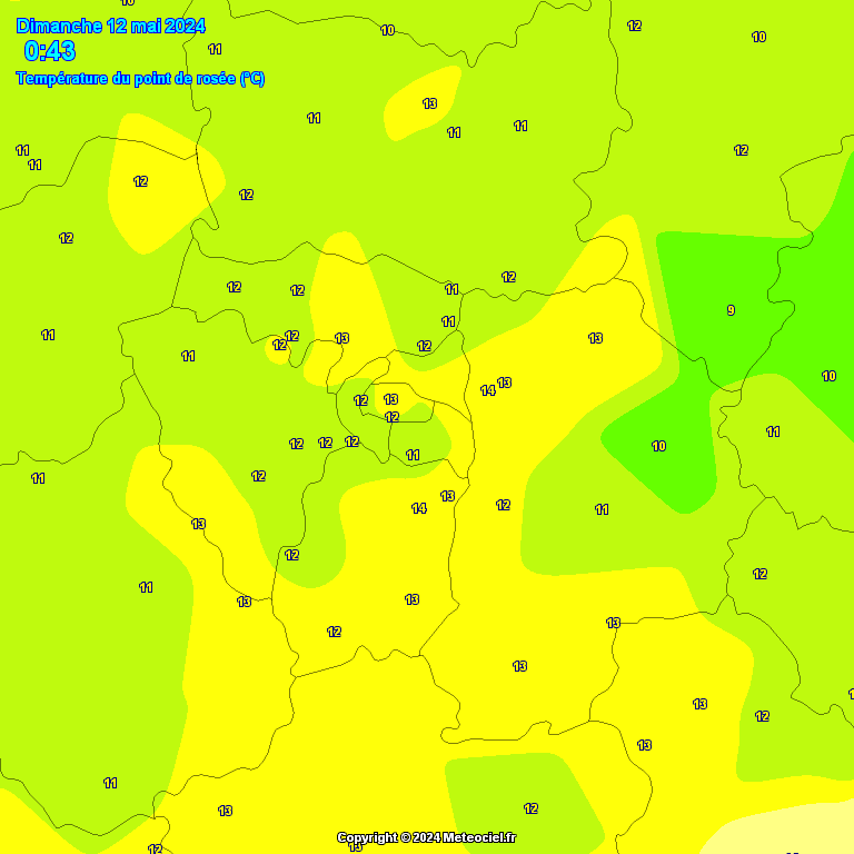 Temperature - point de rose