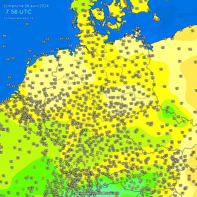 Temperatures