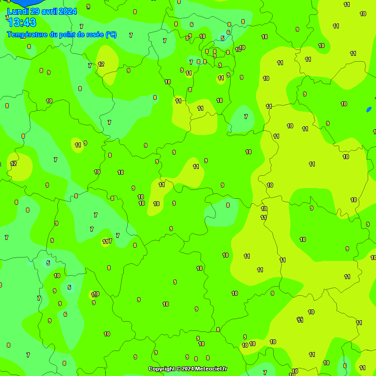 Temperature - point de rose