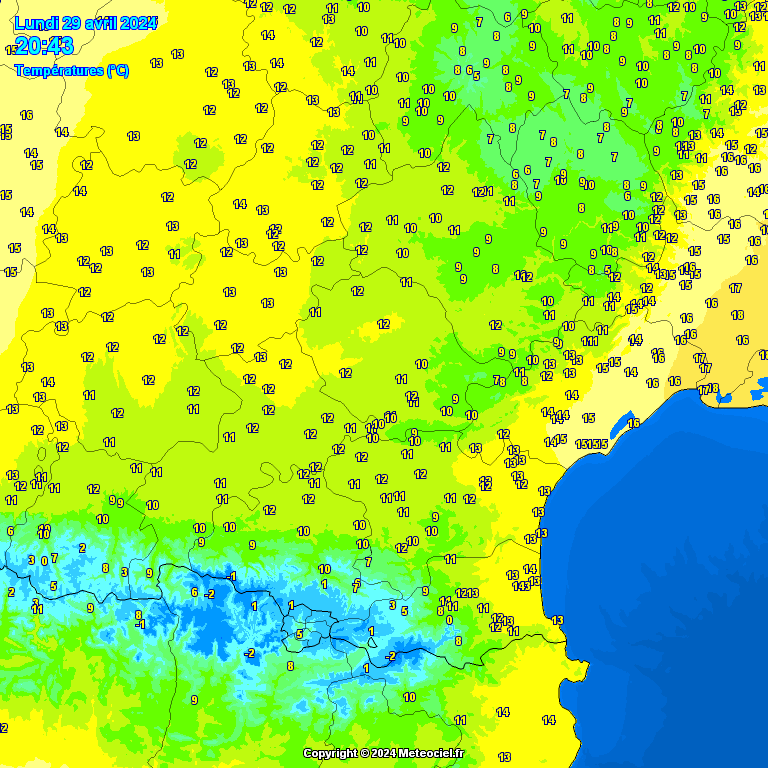 Temperatures